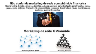 Investimentos e retornos:
Central de compartilhamento OURO
Custa R$ 2.750,00 ano
Rende
R$ 9.600,00 ano
Lucra
R$ 6.850,00 ano
O seu investimento inicial é recuperado em três meses
e meio. E você tem oito meses e meio de lucro.
Sem vender nada e sem convidar ninguém.
 