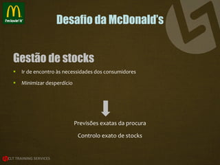 Desafio da McDonald’s
Gestão de stocks


Ir de encontro às necessidades dos consumidores



Minimizar desperdício

Previsões exatas da procura
Controlo exato de stocks

 