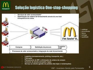 Solução logística One-stop-shopping
•
•

Serviços de valor acrescentado*
Optimização da cadeira de fornecimento através de uma total
transparência de custos

1 catálogo
1 encomenda
1 fatura
1 entrega
1 qualidade

Compras

Satisfação da procura

Logística
VMI*

Processos de valor acrescentado e integração da rede fornecimento
•
•
•
•
•

Logística (armazenamento, picking, transporte, etc.)
Faturação
Planeamento de MP e otimização de ordens de compra
Controlo de stocks (armazém, lojas)
Serviço ao cliente (gestão de pedidos das lojas e reclamações)

VMI* - Inventario Gerido pelo Fornecedor

9

 