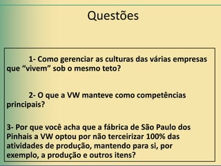 Questões


      1- Como gerenciar as culturas das várias empresas
que “vivem” sob o mesmo teto?


      2- O que a VW manteve como competências
principais?

3- Por que você acha que a fábrica de São Paulo dos
Pinhais a VW optou por não terceirizar 100% das
atividades de produção, mantendo para si, por
exemplo, a produção e outros itens?
 