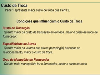Custo de Troca
  Perfil 1 apresenta maior custo de troca que Perfil 2.


           Condições que Influenciam o Custo de Troca
Custo de Transação
 Quanto maior os custo de transação envolvidos, maior o custo de troca de
fornecedor.

Especificidade de Ativos
 Quanto maior os valores dos ativos (tecnologia) alocados no
relacionamento, maior o custo de troca.

Grau de Monopólio do Fornecedor
 Quanto mais monopolista for o fornecedor, maior o custo de troca.
 