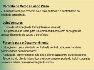 Contrato de Médio e Longo Prazo
  Situações em que crescem os custos de troca e a centralidade da
atividade terceirizada.

    Joint Ventures
• Troca de informação de forma intensa e sensível;
• Os parceiros se unem para um empreendimento com certo grau de
compartilhamento de custos e benefícios.

    Parceria para o Desenvolvimento
 Situação em que a atividade central está centralizada, mas há várias
possibilidades de fornecedores;
 A atividade, provavelmente, não é tão diferenciada entre os fornecedores;

 Tendência do cliente intensificar o relacionamento, podendo incluir cláusulas

de exclusividade ou mesmo integração vertical.
 