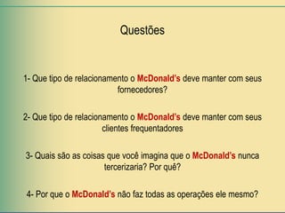 Questões


1- Que tipo de relacionamento o McDonald’s deve manter com seus
                          fornecedores?

2- Que tipo de relacionamento o McDonald’s deve manter com seus
                       clientes frequentadores

3- Quais são as coisas que você imagina que o McDonald’s nunca
                      tercerizaria? Por quê?

4- Por que o McDonald’s não faz todas as operações ele mesmo?
 