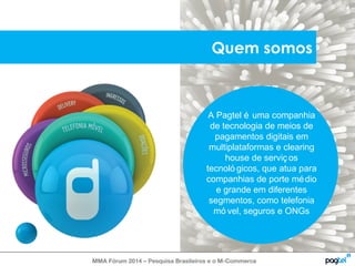 Quem somos 
A Pagtel é uma companhia 
de tecnologia de meios de 
pagamentos digitais em 
multiplataformas e clearing 
house de serviç os 
tecnoló gicos, que atua para 
companhias de porte médio 
e grande em diferentes 
segmentos, como telefonia 
mó vel, seguros e ONGs 
MMA Fórum 2014 – Pesquisa Brasileiros e o M-Commerce 
 