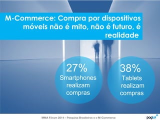 M-Commerce: Compra por dispositivos 
móveis não é mito, não é futuro, é 
27% 
Smartphones 
realizam 
compras 
realidade 
MMA Fórum 2014 – Pesquisa Brasileiros e o M-Commerce 
38% 
Tablets 
realizam 
compras 
 