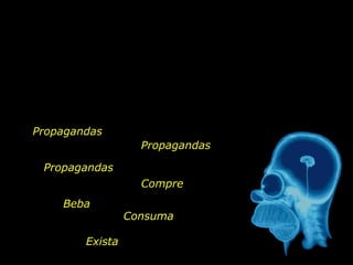 Propagandas
Propagandas
Propagandas
Compre
Beba
Consuma
Exista
 