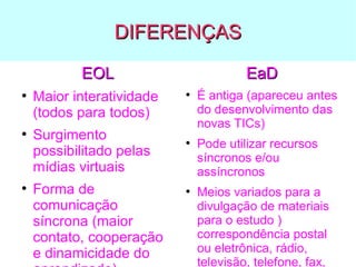 DIFERENÇAS
EOL
●

●

●

Maior interatividade
(todos para todos)
Surgimento
possibilitado pelas
mídias virtuais
Forma de
comunicação
síncrona (maior
contato, cooperação
e dinamicidade do

EaD
●

●

●

É antiga (apareceu antes
do desenvolvimento das
novas TICs)
Pode utilizar recursos
síncronos e/ou
assíncronos
Meios variados para a
divulgação de materiais
para o estudo )
correspondência postal
ou eletrônica, rádio,
televisão, telefone, fax,

 