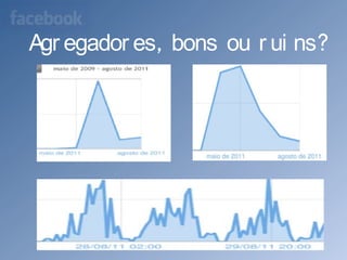 Liberdade de expressão, podendo expressar o que quer.-    Poluição visual:     Quando se tem muita divulgação, propaganda ou até mesmo muita informação pode causar uma impressão de “poluição visual” ao leitor.-    Em sites de agregadores:     Estamos sujeitos à conteúdos inapropriados sem prévio aviso.-    Conteúdos:     Com a facilidade de usar agregadores de links, a quantidade de links enviados são enormes, com isso muitos assuntos interessantes ou de seu interesse podem passar despercebidos enquanto outros assuntos atingem o sucesso.
