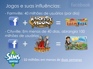 Jogos no Facebook