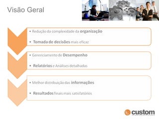 Visão Geral 