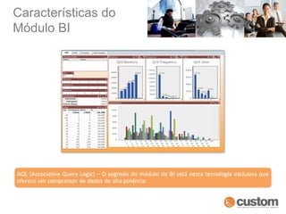 Características do Módulo BI 