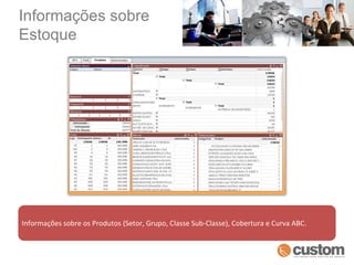 Informações sobre Estoque Informações sobre os Produtos (Setor, Grupo, Classe Sub-Classe), Cobertura e Curva ABC.  