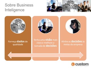 Sobre Business Inteligence 