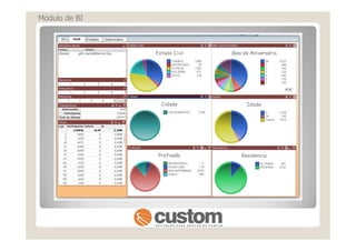 Módulo de BI
 
