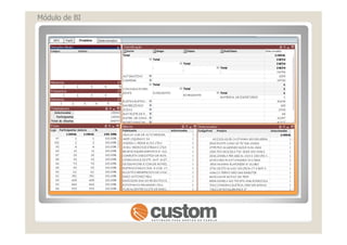 Módulo de BI
 
