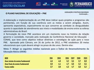 LEGISLAÇÃO E POLÍTICAS NACIONAIS
  O PLANO NACIONAL DE EDUCAÇÃO – PNE                                             Continuação...



A elaboração e implementação de um PNE deve indicar quais projetos e programas são
pertinentes, em função de sua coerência com as metas a serem atingidas. Assim,
apresenta expectativas, especialmente no que concerne ao combate às desigualdades
quanto à capacidade de atendimento aos níveis e modalidades de ensino entre as esferas
administrativas do Brasil.
A formulação do novo PNE acontece em um momento novo na história da relação
governo e sociedade, marcado pela realização da Conferência Nacional de Educação -
CONAE, que teve como objetivo indicar diretrizes e estratégias de ação para o novo
PNE. Aprovado pela Câmara, em 26 de junho de 2012, o PNE estabelece 20 metas
educacionais que o país deverá atingir no prazo de dez anos. Dentre elas:
Meta 7: Atingir as seguintes médias nacionais para o Índice de Desenvolvimento da
Educação Básica (IDEB):

 IDEB                                         2011    2013    2015    2017    2019      2021
 Anos iniciais do ensino fundamental           4,6     4,9     5,2     5,5      5,7      6,0
 Anos finais do ensino fundamental             3,9     4,4     4,7     5,0      5,2      5,5
 Ensino médio                                  3,7     3,9     4,3     4,7      5,0      5,2
 