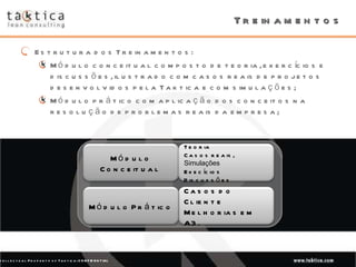 Treinamentos Estrutura dos Treinamentos: Módulo conceitual composto de teoria, exercícios e discussões, ilustrado com casos reais de projetos desenvolvidos pela Taktica e com simulações; Módulo prático com aplicação dos conceitos na resolução de problemas reais da empresa; Módulo Conceitual  Teoria Casos reais,  Simulações Execícios Discussões Casos do Cliente  Melhorias em  A3.  Módulo Prático 