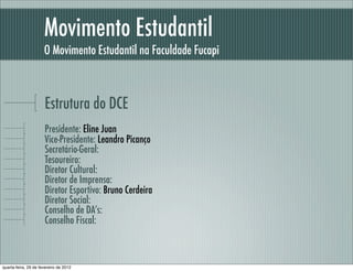 Movimento Estudantil
O Movimento Estudantil na Faculdade Fucapi
Estrutura do DCE
Presidente: Eline Juan
Vice-Presidente: Leandro Picanço
Secretário-Geral:
Tesoureiro:
Diretor Cultural:
Diretor de Imprensa:
Diretor Esportivo: Bruno Cerdeira
Diretor Social:
Conselho de DA’s:
Conselho Fiscal:
quarta-feira, 29 de fevereiro de 2012
 