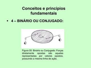 Conceitos e princípios
fundamentais
 4 – BINÁRIO OU CONJUGADO:
Figura 05: Binário ou Conjugado: Forças
diretamente oposta...