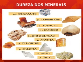 DUREZA DOS MINERAIS
 