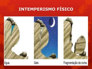 INTEMPERISMO FÍSICO
 