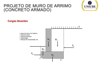 PROJETO DE MURO DE ARRIMO
(CONCRETO ARMADO)

 