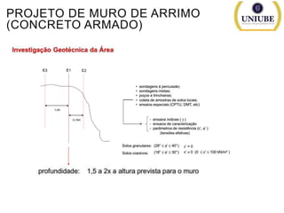 PROJETO DE MURO DE ARRIMO
(CONCRETO ARMADO)

 