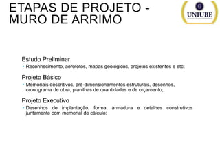 ETAPAS DE PROJETO MURO DE ARRIMO

Estudo Preliminar
 Reconhecimento, aerofotos, mapas geológicos, projetos existentes e etc;

Projeto Básico
 Memoriais descritivos, pré-dimensionamentos estruturais, desenhos,
cronograma de obra, planilhas de quantidades e de orçamento;

Projeto Executivo
 Desenhos de implantação, forma, armadura e detalhes construtivos
juntamente com memorial de cálculo;

 