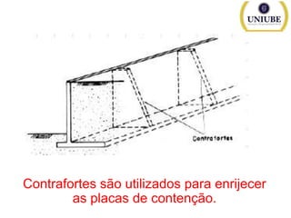 Contrafortes são utilizados para enrijecer
as placas de contenção.

 