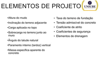 ELEMENTOS DE PROJETO
•Altura do mudo

• Taxa do terreno de fundação

•Inclinação do terreno adjacente

• Tensão admissível do concreto

•Carga aplicada no topo

• Coeficiente de atrito

•Sobrecarga no terreno junto ao
muro

• Coeficientes de segurança

•Ângulo do talude natural
•Paramento interno (tardoz) vertical
•Massa especifica aparente do
concreto

• Elementos de drenagem

 