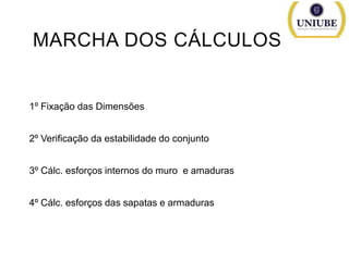 MARCHA DOS CÁLCULOS

1º Fixação das Dimensões
2º Verificação da estabilidade do conjunto

3º Cálc. esforços internos do muro e amaduras
4º Cálc. esforços das sapatas e armaduras

 