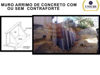 MURO ARRIMO DE CONCRETO COM
OU SEM CONTRAFORTE

 