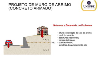 PROJETO DE MURO DE ARRIMO
(CONCRETO ARMADO)

 