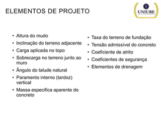 ELEMENTOS DE PROJETO

• Altura do mudo

• Taxa do terreno de fundação

• Inclinação do terreno adjacente

• Tensão admissível do concreto

• Carga aplicada no topo

• Coeficiente de atrito

• Sobrecarga no terreno junto ao
muro

• Coeficientes de segurança

• Ângulo do talude natural
• Paramento interno (tardoz)
vertical
• Massa especifica aparente do
concreto

• Elementos de drenagem

 