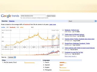  A coluna na revista atrai muitas noivas em busca de cerimonialista;