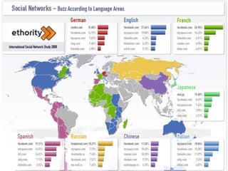  As opiniões dos clientes começam a ter algum valor;
