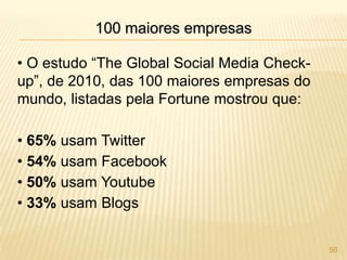  O que os clientes falam da sua marca nas redes sociais?