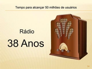 23Mídias Sociais !?!