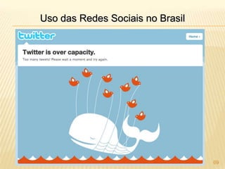  Entrar em contato com amigos ou pessoas com interesses em comum (esportes, tecnologia, lugares); 