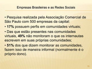  Monitorar a imagem da marca;