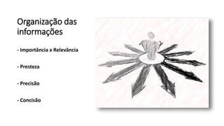 Organização das
informações
- Importância x Relevância
- Presteza
- Precisão
- Concisão
 