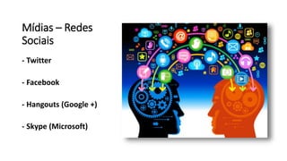 Mídias – Redes
Sociais
- Twitter
- Facebook
- Hangouts (Google +)
- Skype (Microsoft)
 