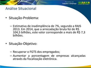 Análise Situacional
• Situação-Problema:
– Estimativa de inadimplência de 7%, segundo a RAIS
2013. Em 2014, que a arrecadação bruta foi de R$
104,5 bilhões, este valor corresponde a mais de R$ 7,3
bilhões.
• Situação-Objetivo:
– Recuperar o FGTS dos empregados;
– Aumentar a porcentagem de empresas alcançadas
através da fiscalização eletrônica.
 
