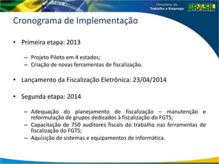 Cronograma de Implementação
• Primeira etapa: 2013
– Projeto Piloto em 4 estados;
– Criação de novas ferramentas de fiscalização.
• Lançamento da Fiscalização Eletrônica: 23/04/2014
• Segunda etapa: 2014
– Adequação do planejamento de fiscalização – manutenção e
reformulação de grupos dedicados à fiscalização do FGTS;
– Capacitação de 750 auditores fiscais do trabalho nas ferramentas de
fiscalização do FGTS;
– Aquisição de sistemas e equipamentos de informática.
 