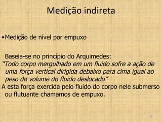 Medição indireta Medição de nível por empuxo Baseia-se no princípio do Arquimedes:  “ Todo corpo mergulhado em um fluido sofre a ação de uma força vertical dirigida debaixo para cima igual ao peso do volume do fluido deslocado” A esta força exercida pelo fluido do corpo nele submerso ou flutuante chamamos de empuxo.  