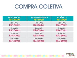 COMPRA COLETIVA
KIT COMPLETO   KIT INTERMEDIÁRIO   KIT BÁSICO
 R$ 7.000,00      R$ 5.500,00      R$ 5.200,00
 60% a 70%         60% a 70%         60% a 70%
R$ 5.670,00      R$ 4.860,00       R$ 4.590,00
  71% a 80%       71% a 80%         71% a 80%
R$ 5.040,00      R$ 4.590,00       R$ 4.320,00
  81% a 90%       81% a 90%         81% a 90%
R$ 4.410,00      R$ 4.140,00       R$ 3.960,00
  91% a 100%      91% a 100%        91% a 100%
R$ 4.100,00      R$ 3.960,00       R$ 3.600,00
 