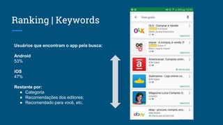 Ranking | Keywords
Usuários que encontram o app pela busca:
Android
53%
iOS
47%
Restante por:
● Categoria
● Recomendações dos editores;
● Recomendado para você, etc.
 
