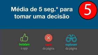 Média de 5 seg.* para
tomar uma decisão
Instalam
o app
saem
da página
exploram
da página
 