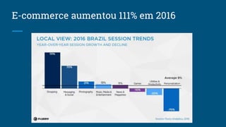 E-commerce aumentou 111% em 2016
 