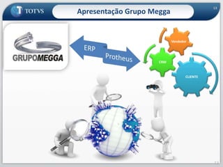 13Apresentação Grupo Megga13